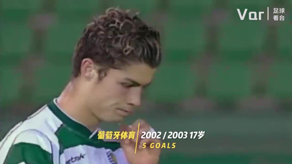 你是從什么時(shí)候開(kāi)始看C羅的？C羅的20年變化！